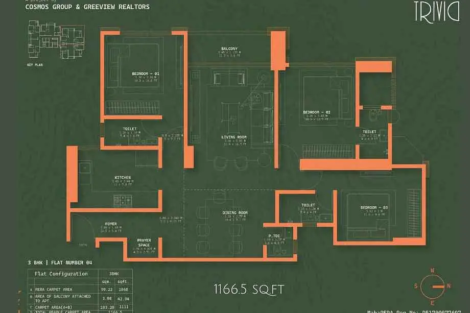 3 BHK