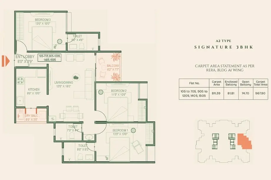 3 BHK