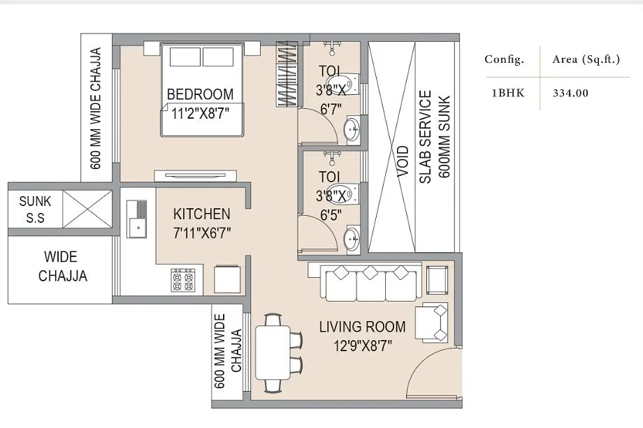 1 BHK