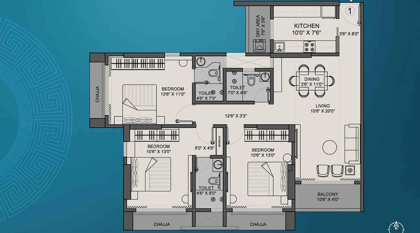 3 BHK