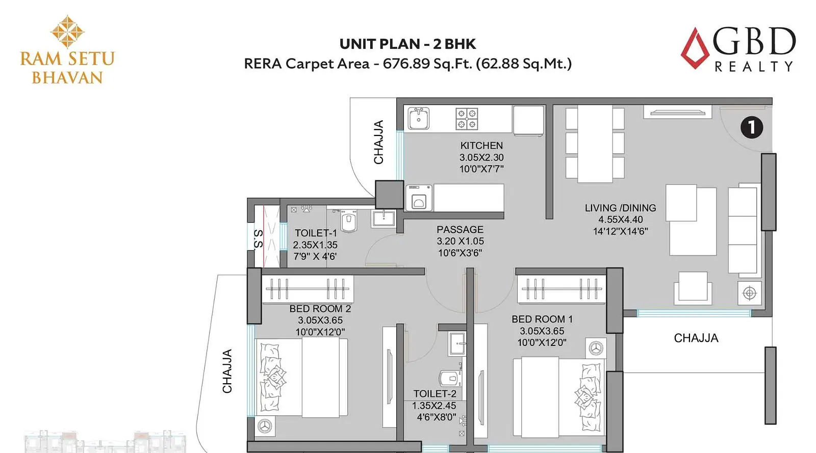 2 BHK