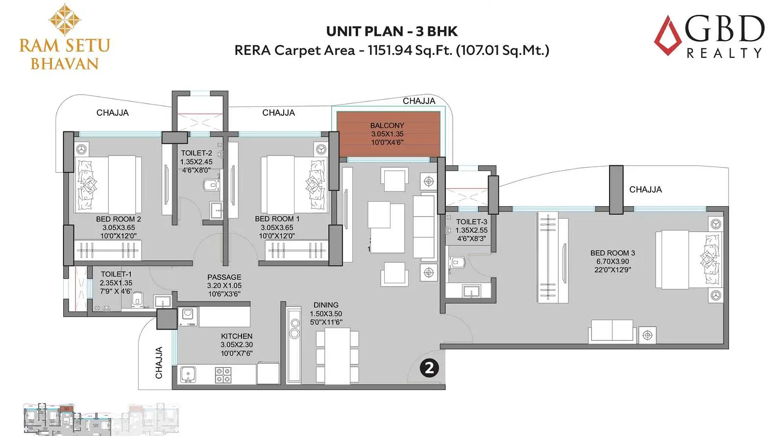 3 BHK