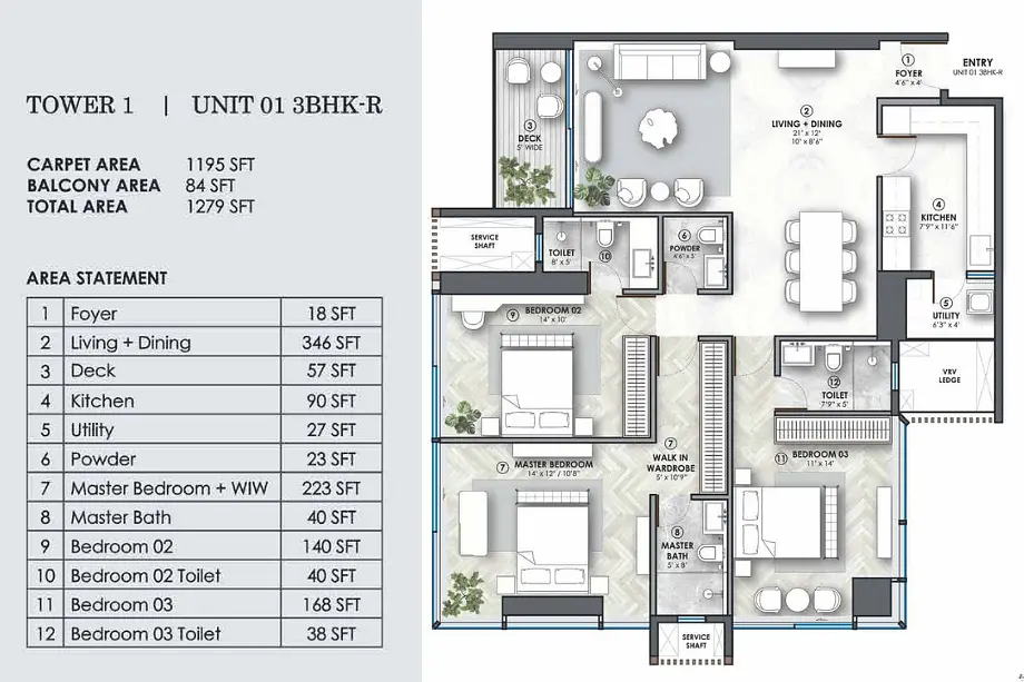 3 BHK