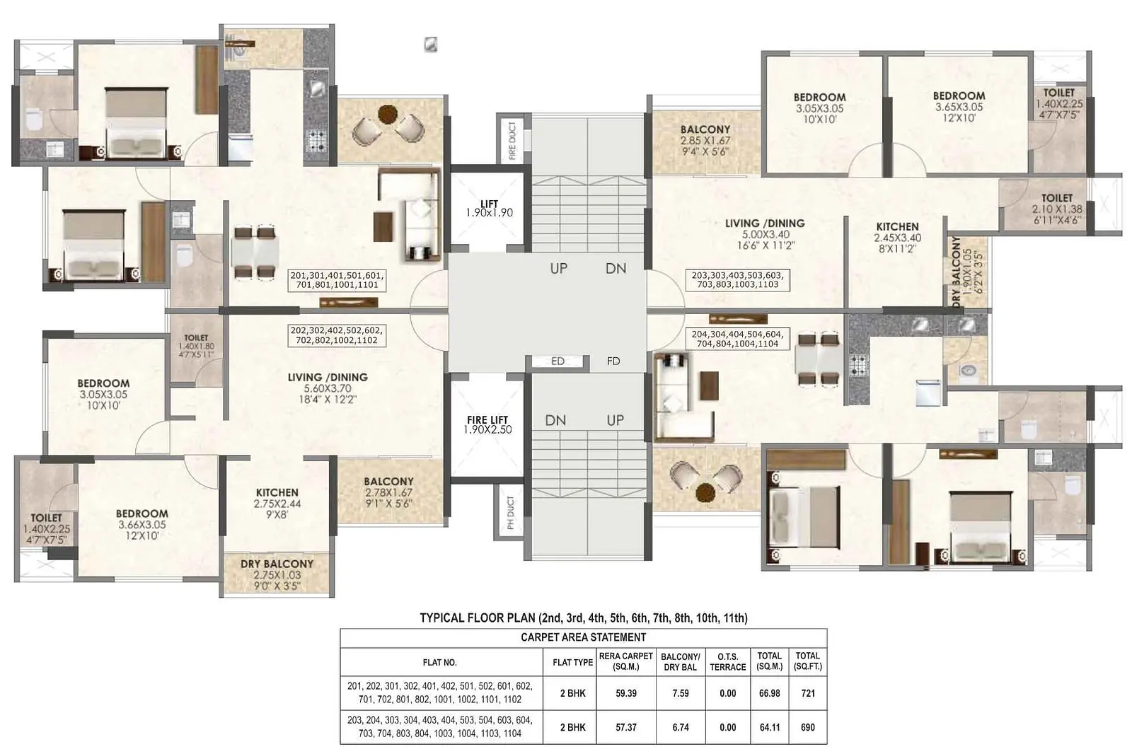 2 BHK