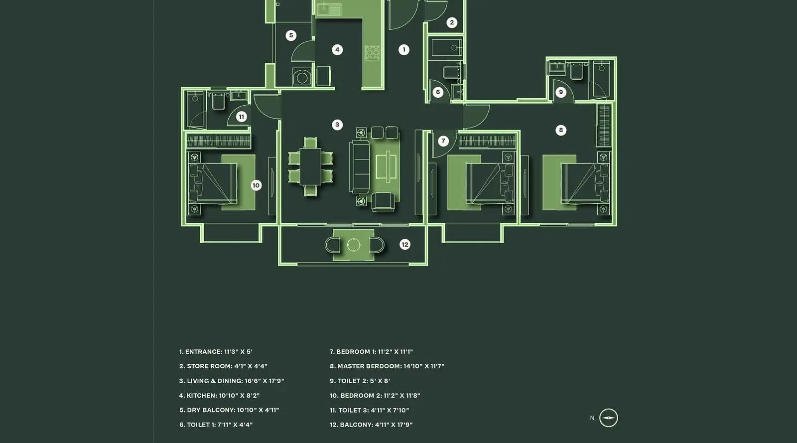 3 BHK