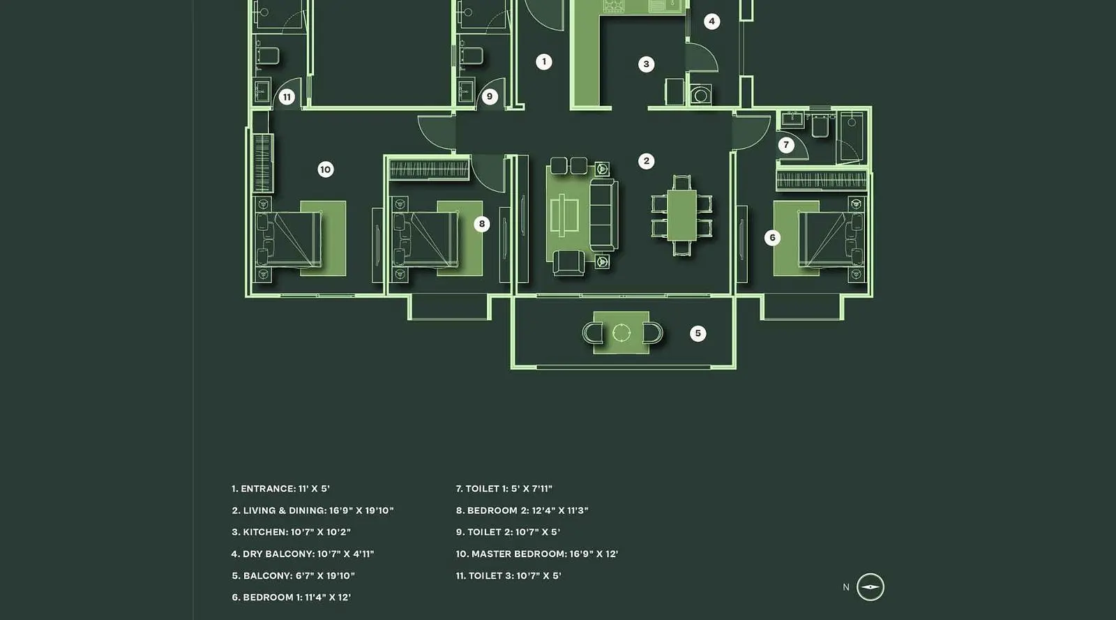 3 BHK