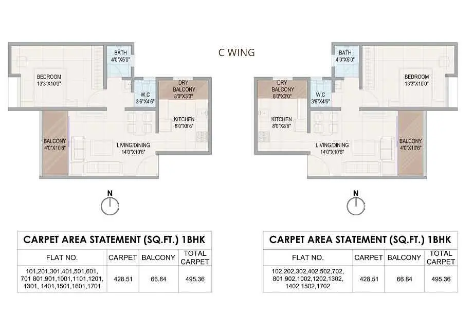 2 BHK