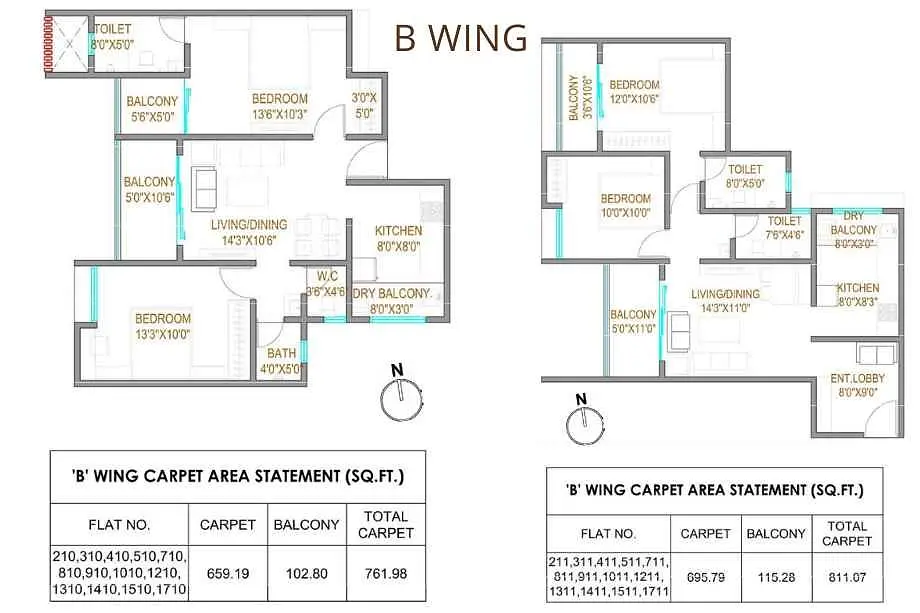 2 BHK