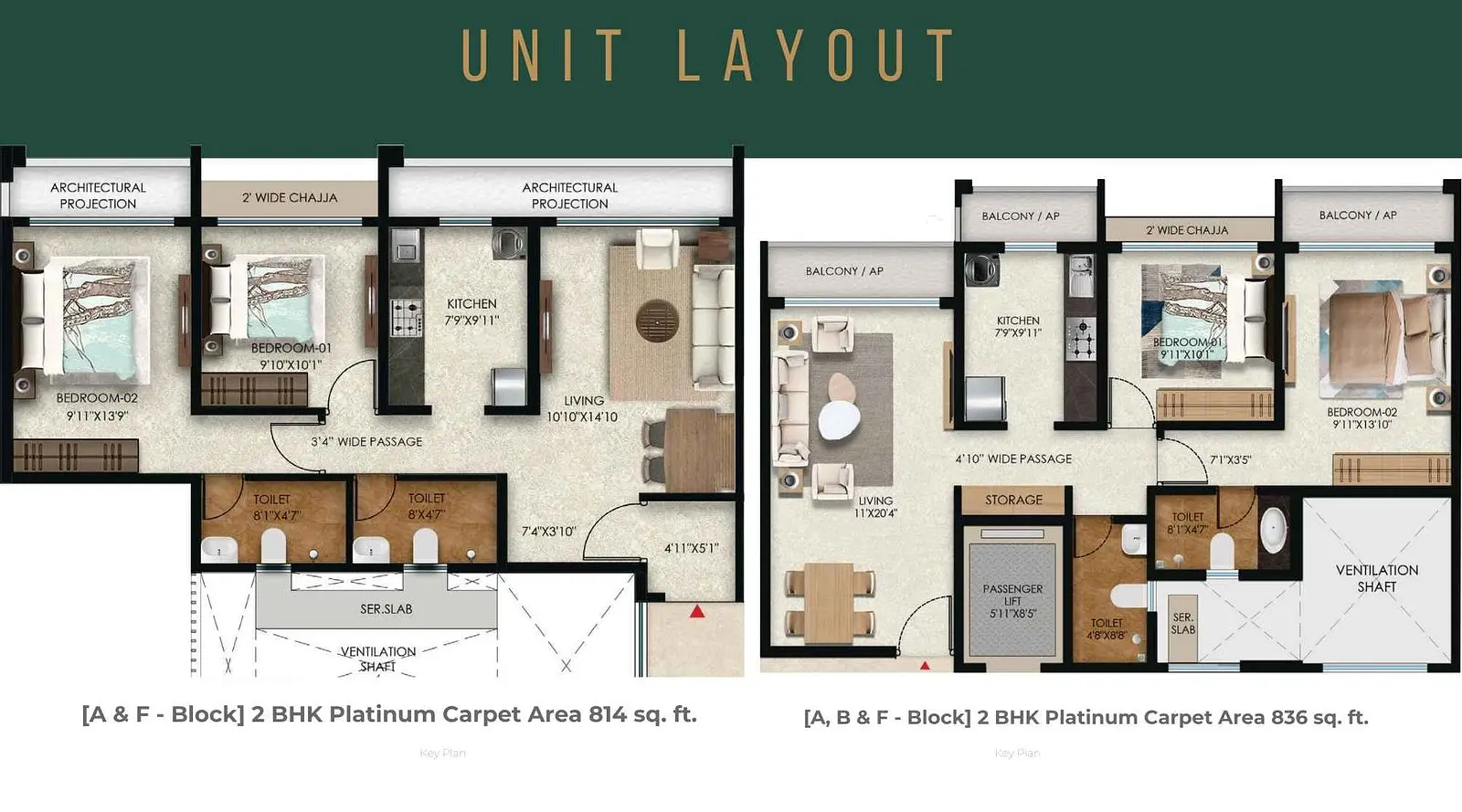 2 BHK
