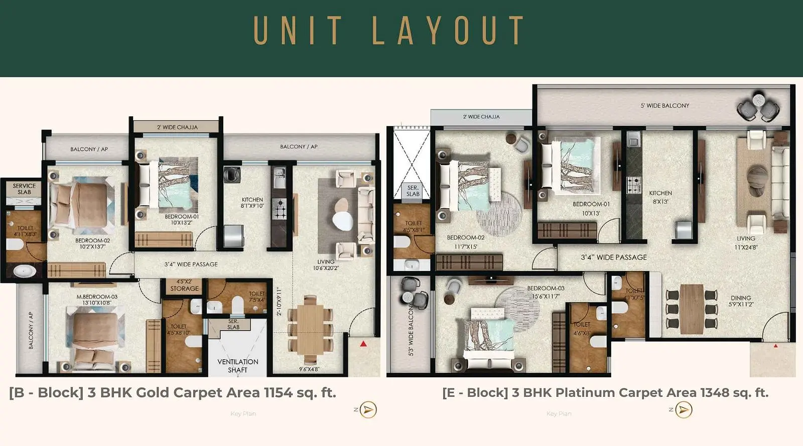3 BHK