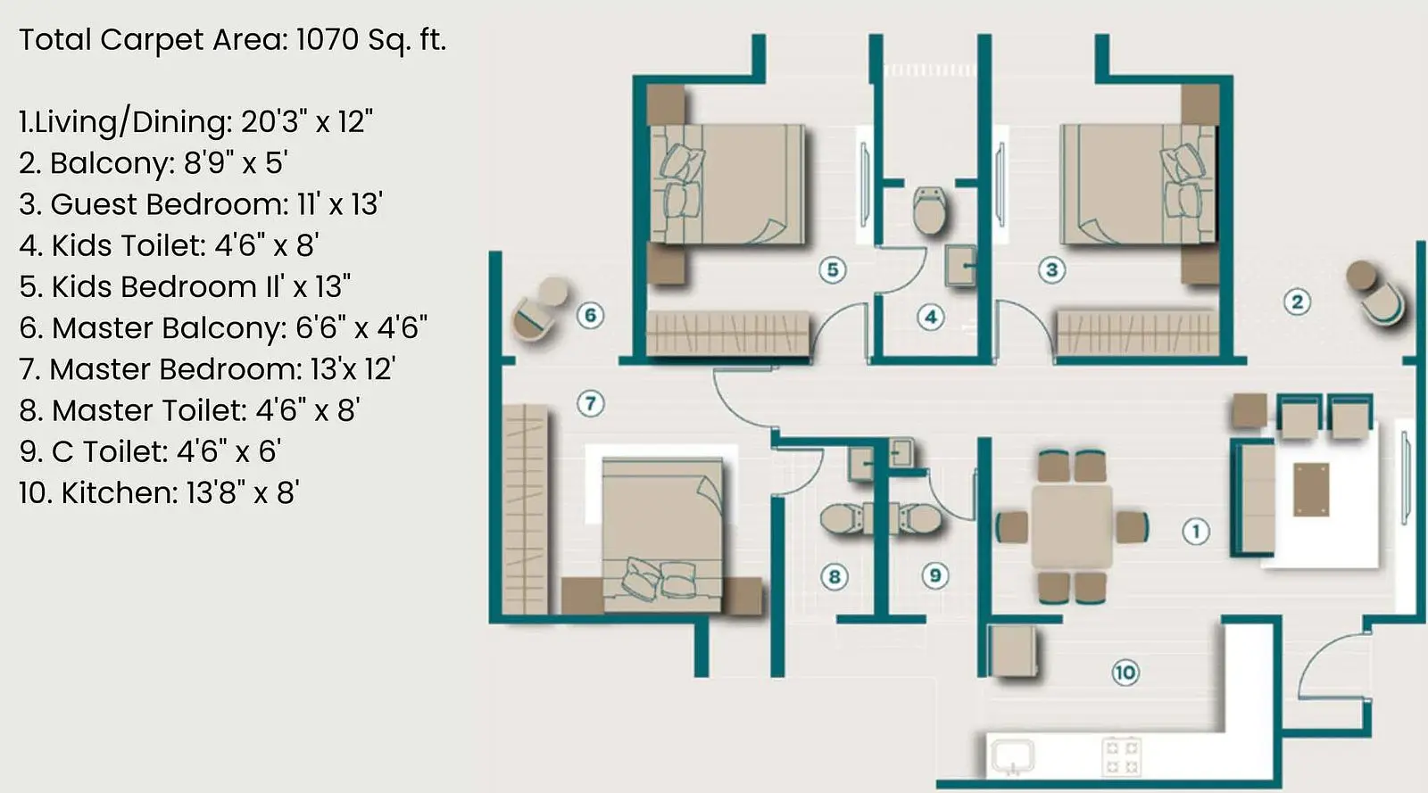 3 BHK