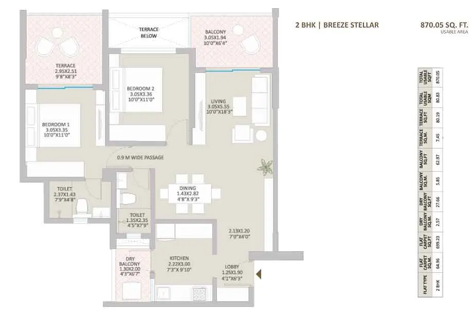 2 BHK