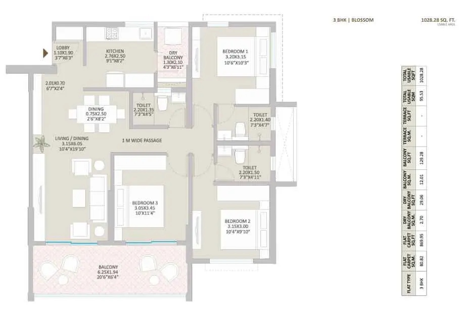 3 BHK