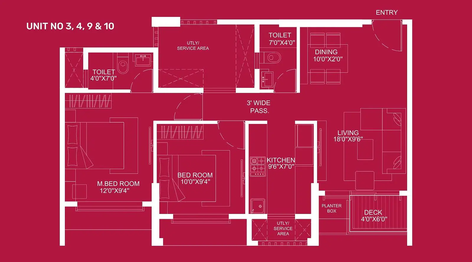 3 BHK