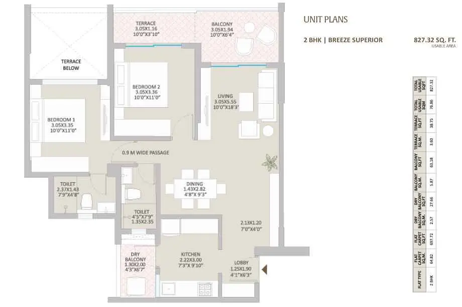 2 BHK