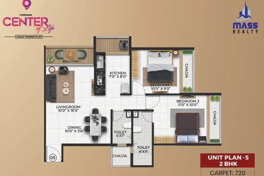 2 BHK