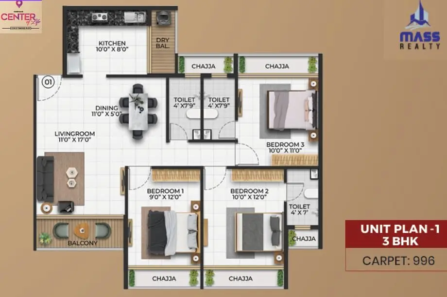 3 BHK