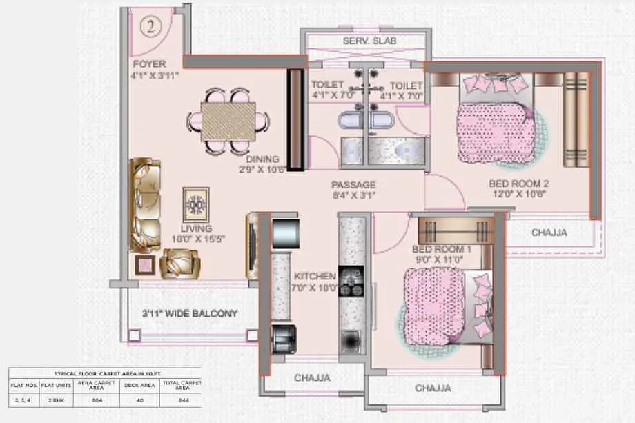 2 BHK