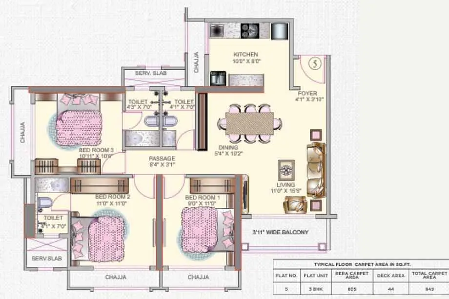 3 BHK