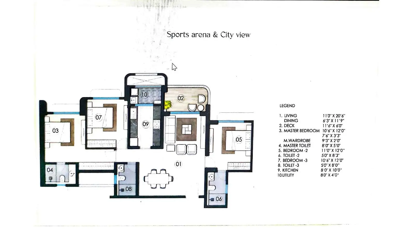 3 BHK