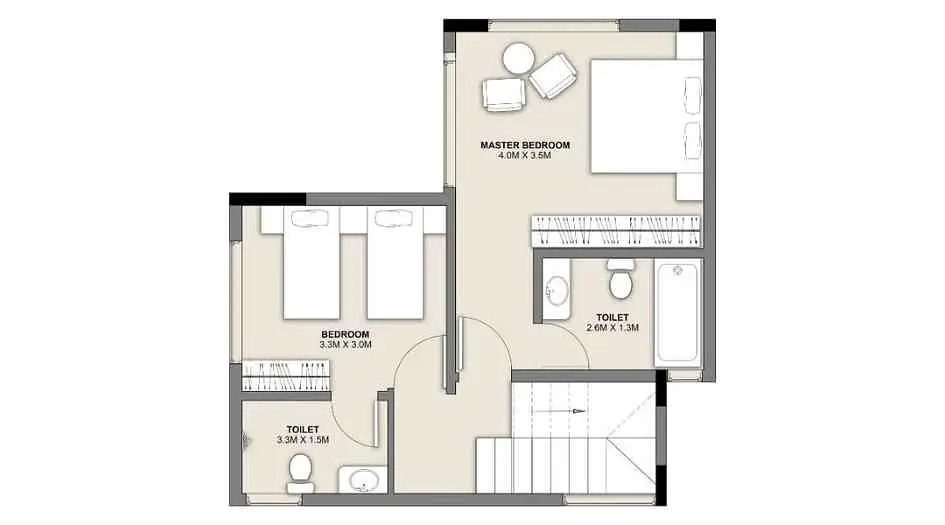 3 BHK